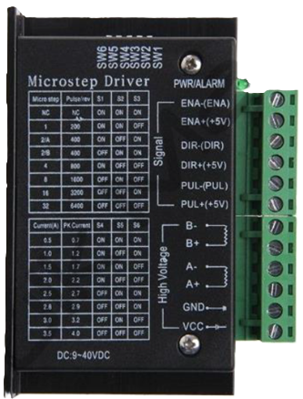 Image of Microstep Driver