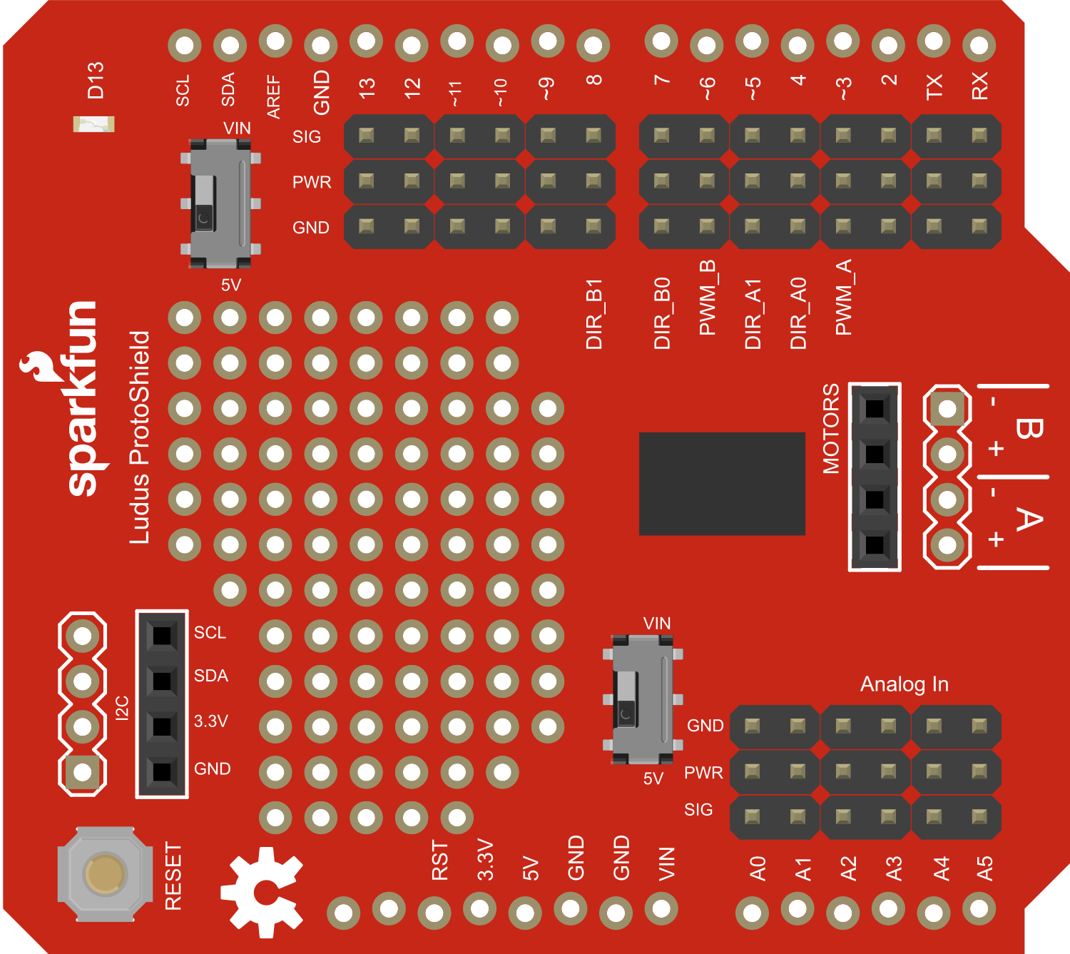 Image of Ludus ProtoShield