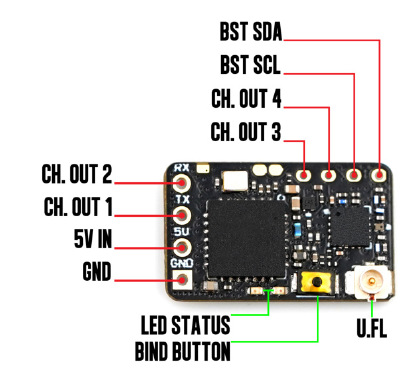 Image of TBS Crossfire Nano Pro