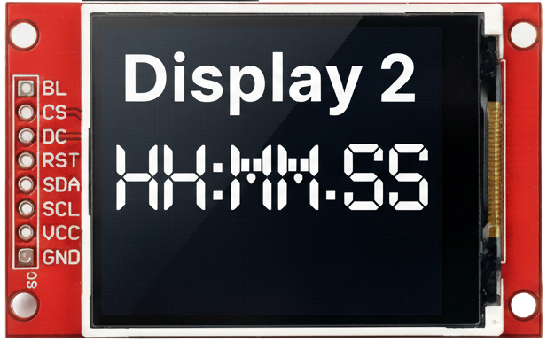 Image of GMT020 display2