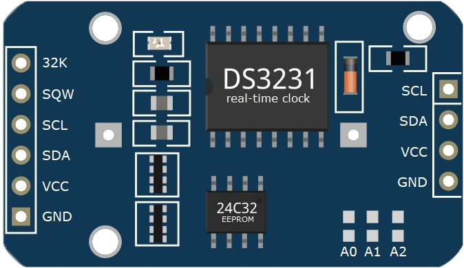 Image of DS3231 RTC