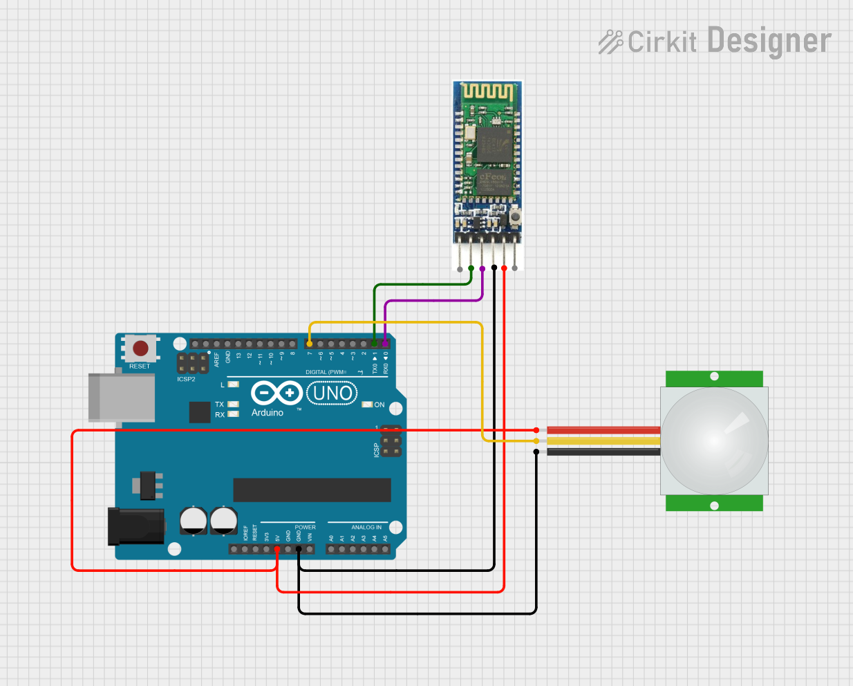 Image of iot: A project utilizing PIR Sensor in a practical application