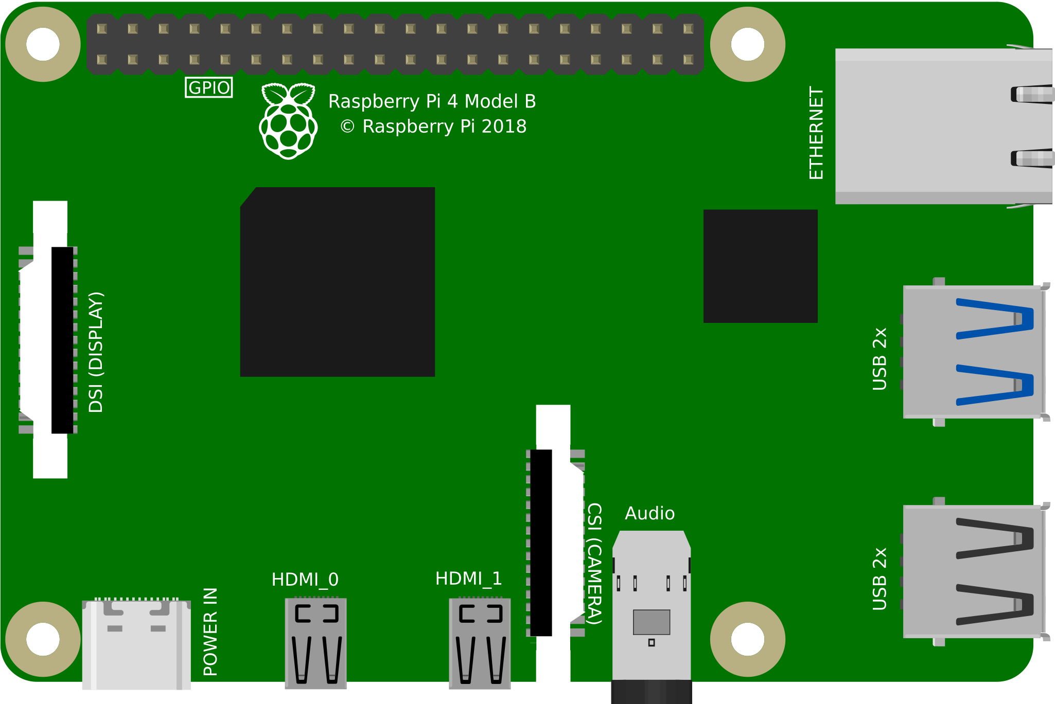 Image of Rasberry pi 3 