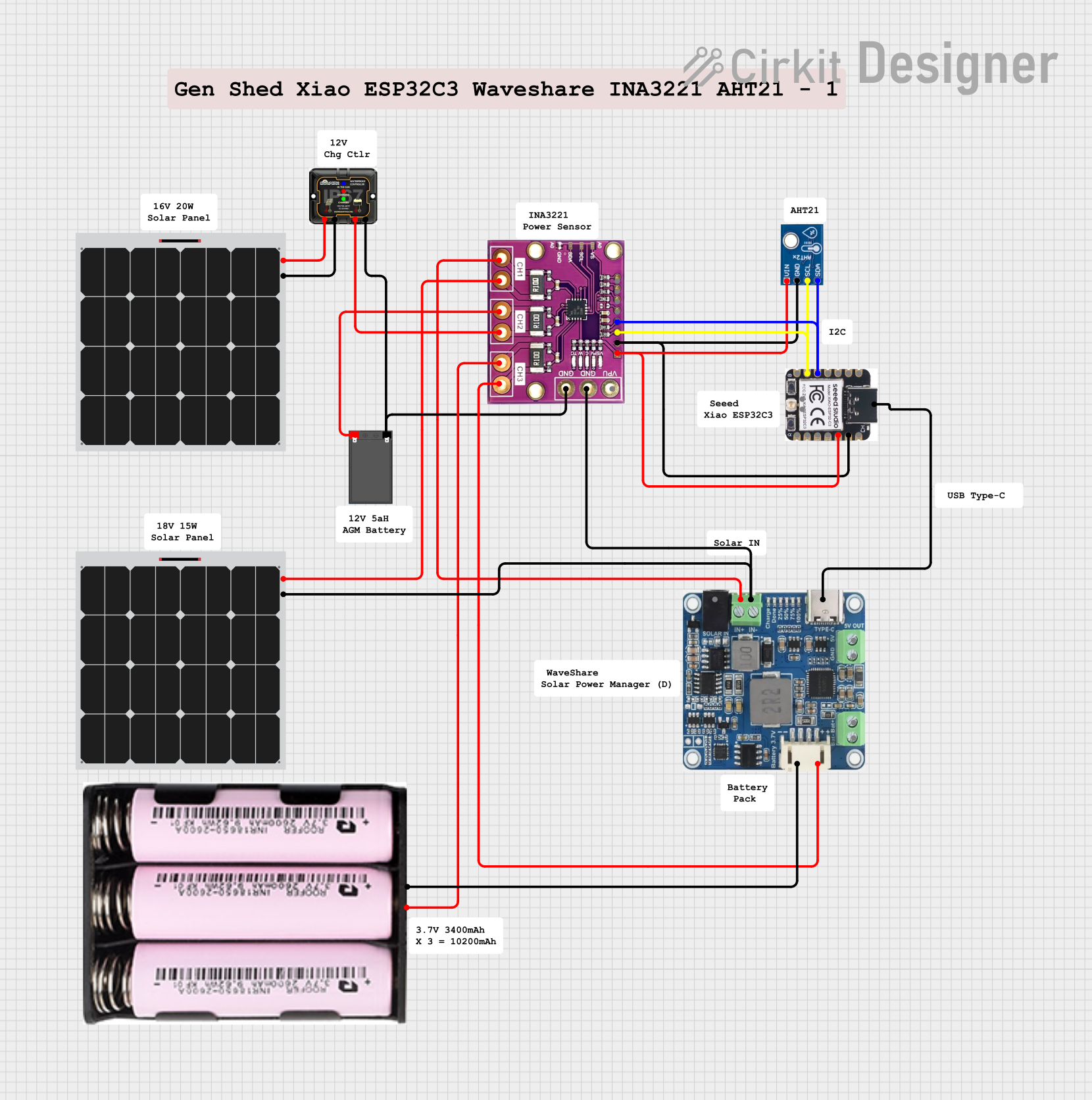 How to Use Solar Panel Regulator 5A MPPT Controller Battery Charging 9V ...