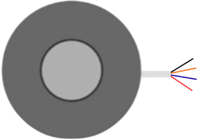 Image of Pyranometer