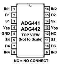 Image of LC^2CMOS Quad SPST