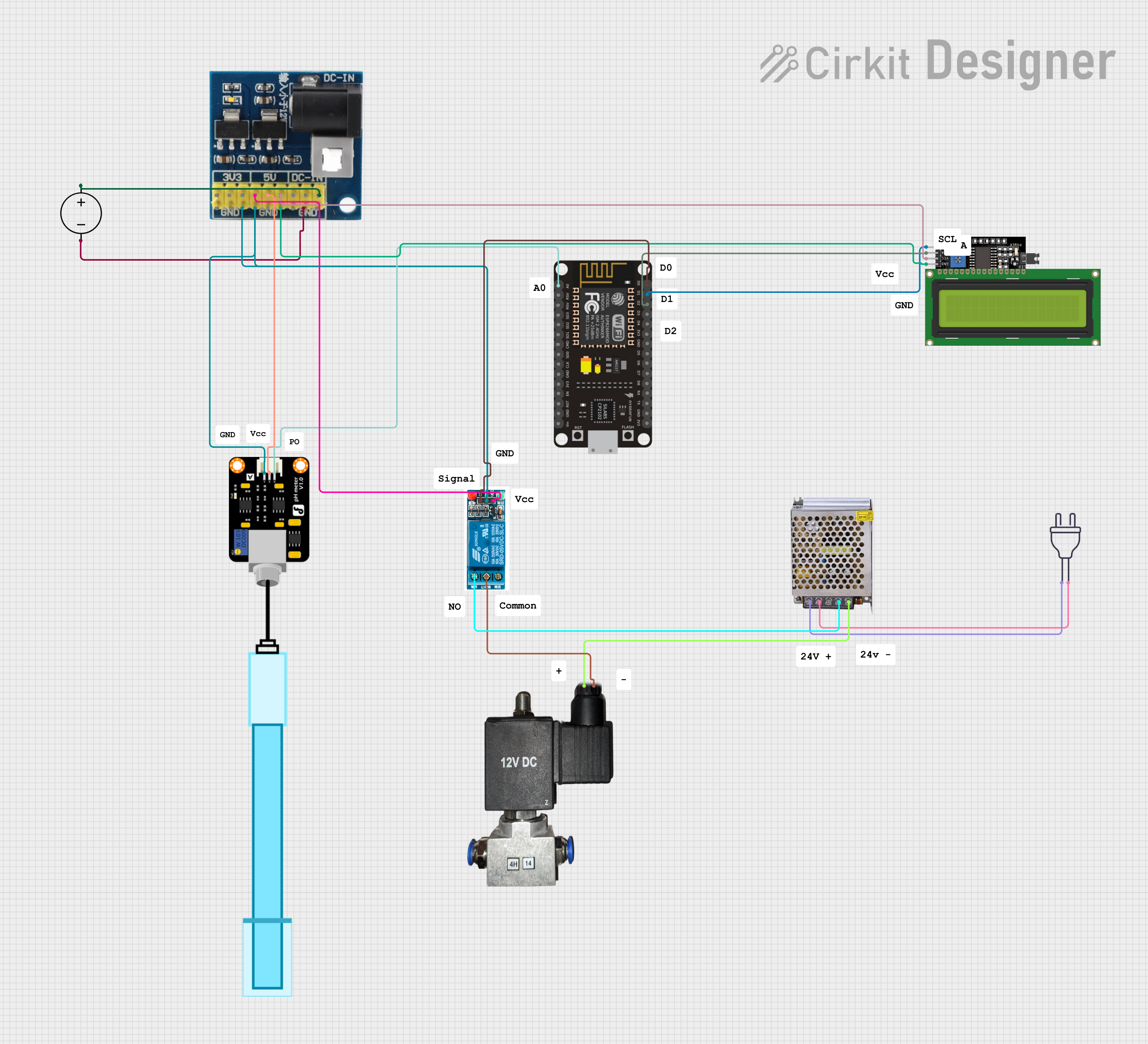 Image of ph: A project utilizing PH Meter in a practical application