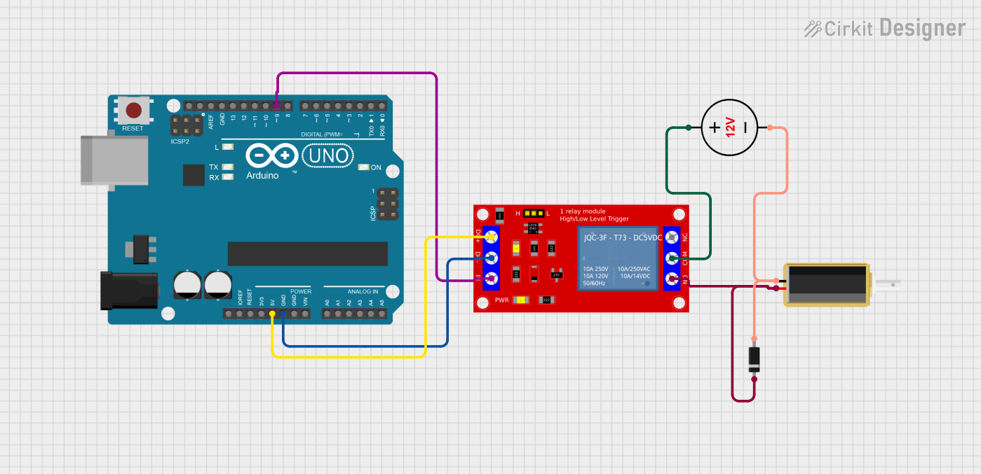 Image of Solenoid Demo: A project utilizing Solenoid in a practical application