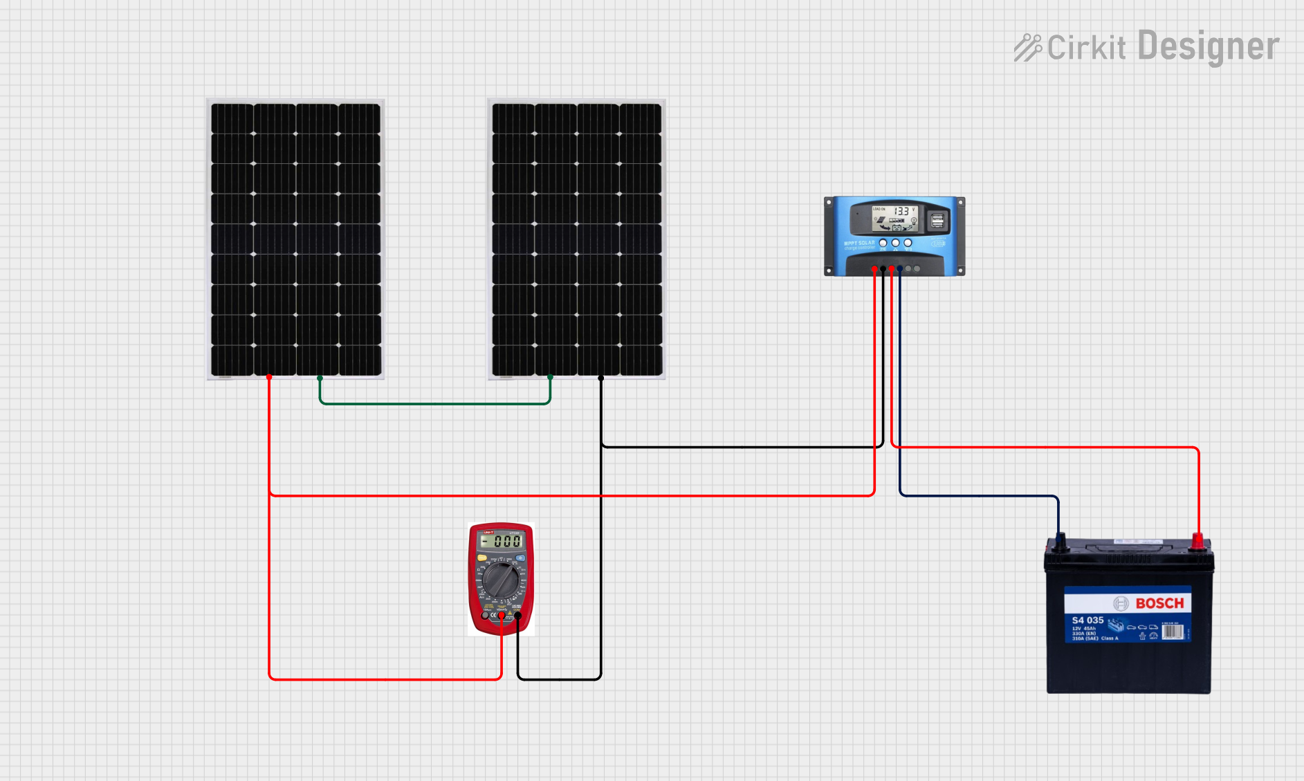 Image of Tech: A project utilizing MPPT SCC in a practical application