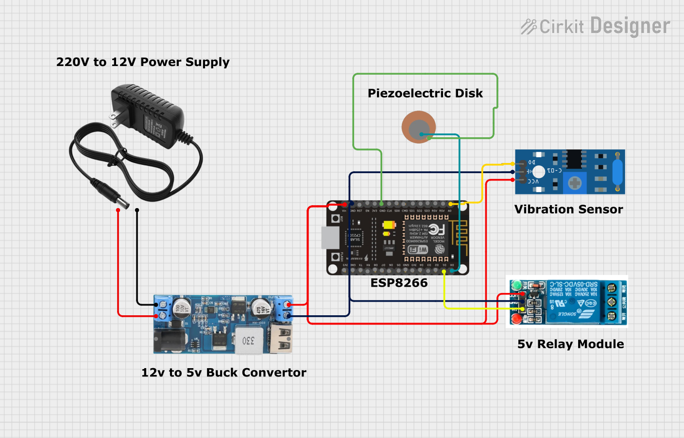 Image of Smart Airbag: A project utilizing SW-420 Vibration Sensor in a practical application