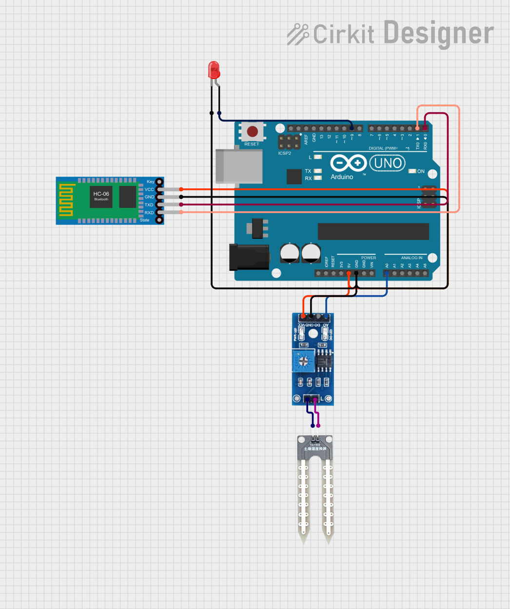 Image of двдвдвд: A project utilizing Rain/Snow Sensor - Board in a practical application