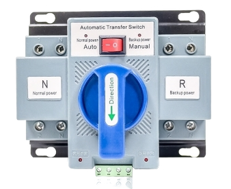 Image of ATS