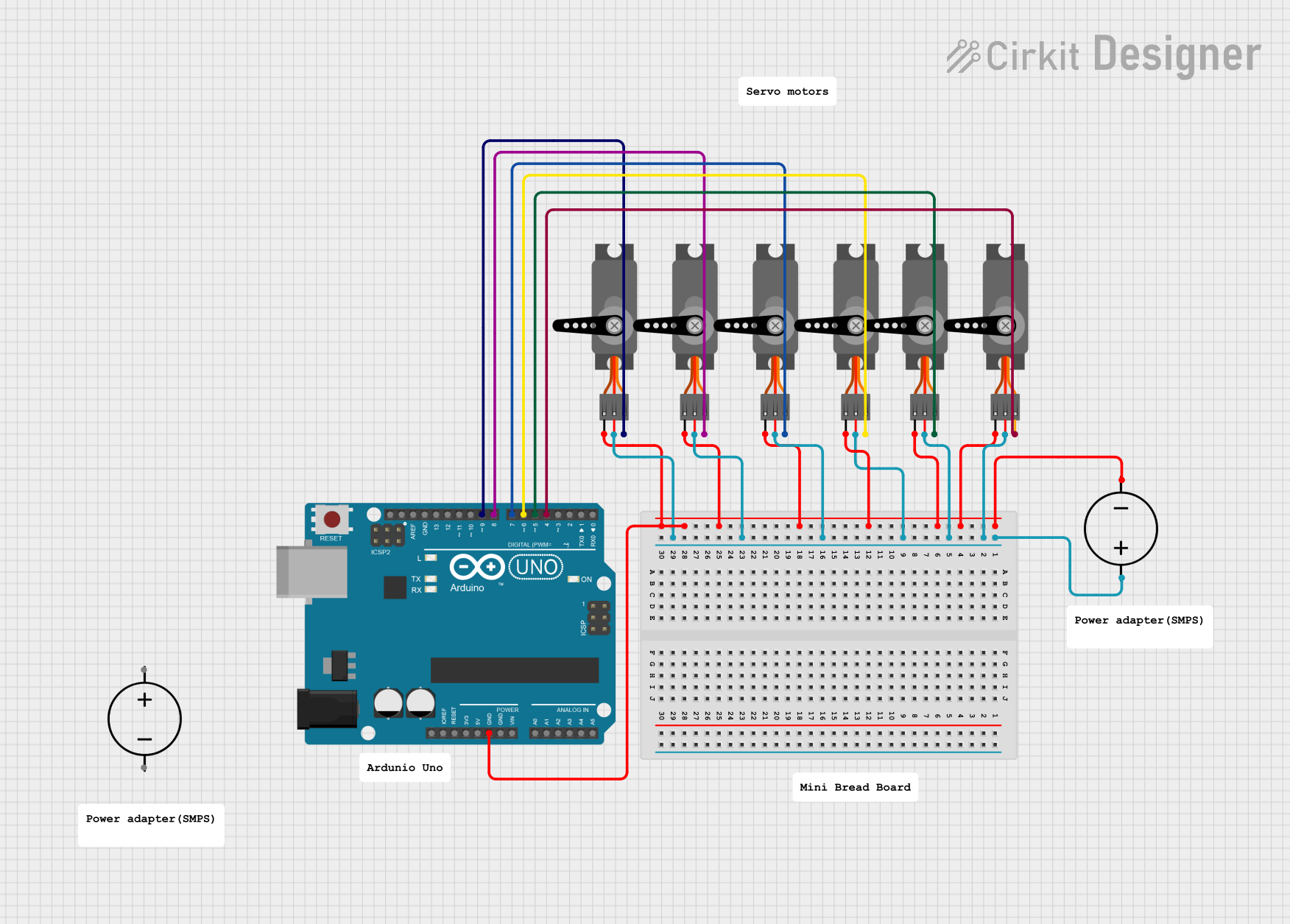 Image of Robostride: A project utilizing Servo (PWM/V/G) in a practical application