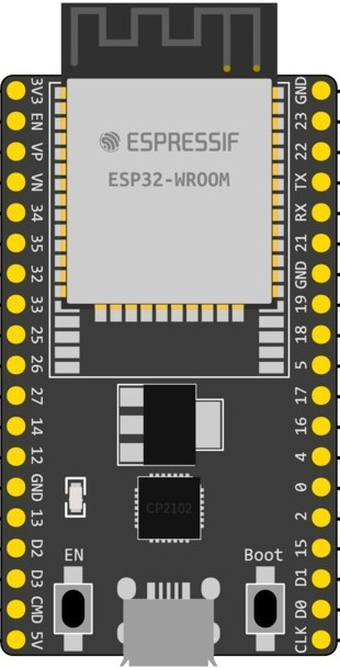 Image of ESP 32 Wroom Dev Kit