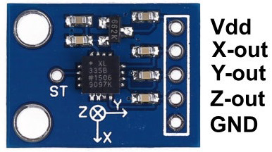 Image of ADXXL335