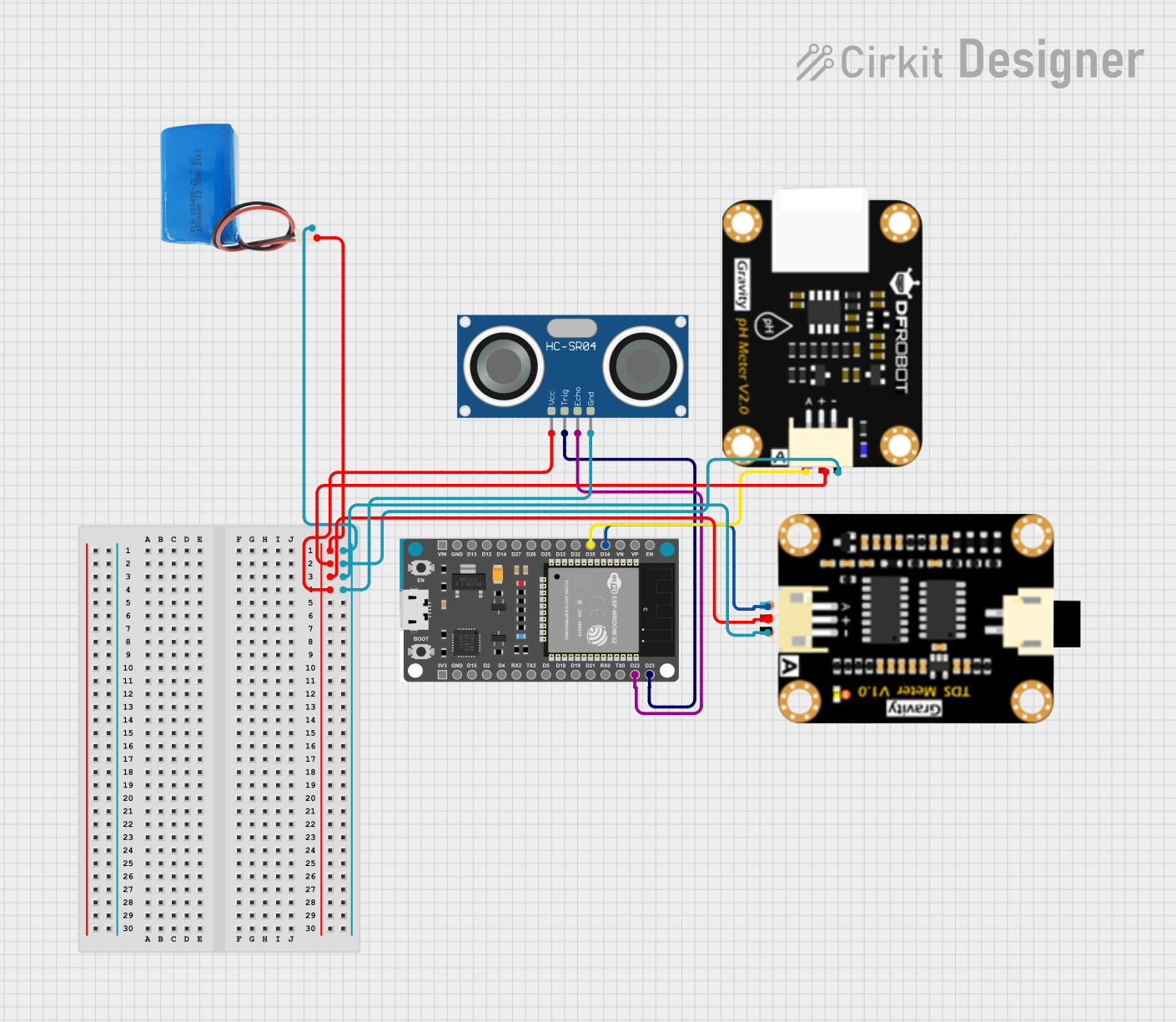 Image of Mini Project: A project utilizing Probe EC Sensor in a practical application