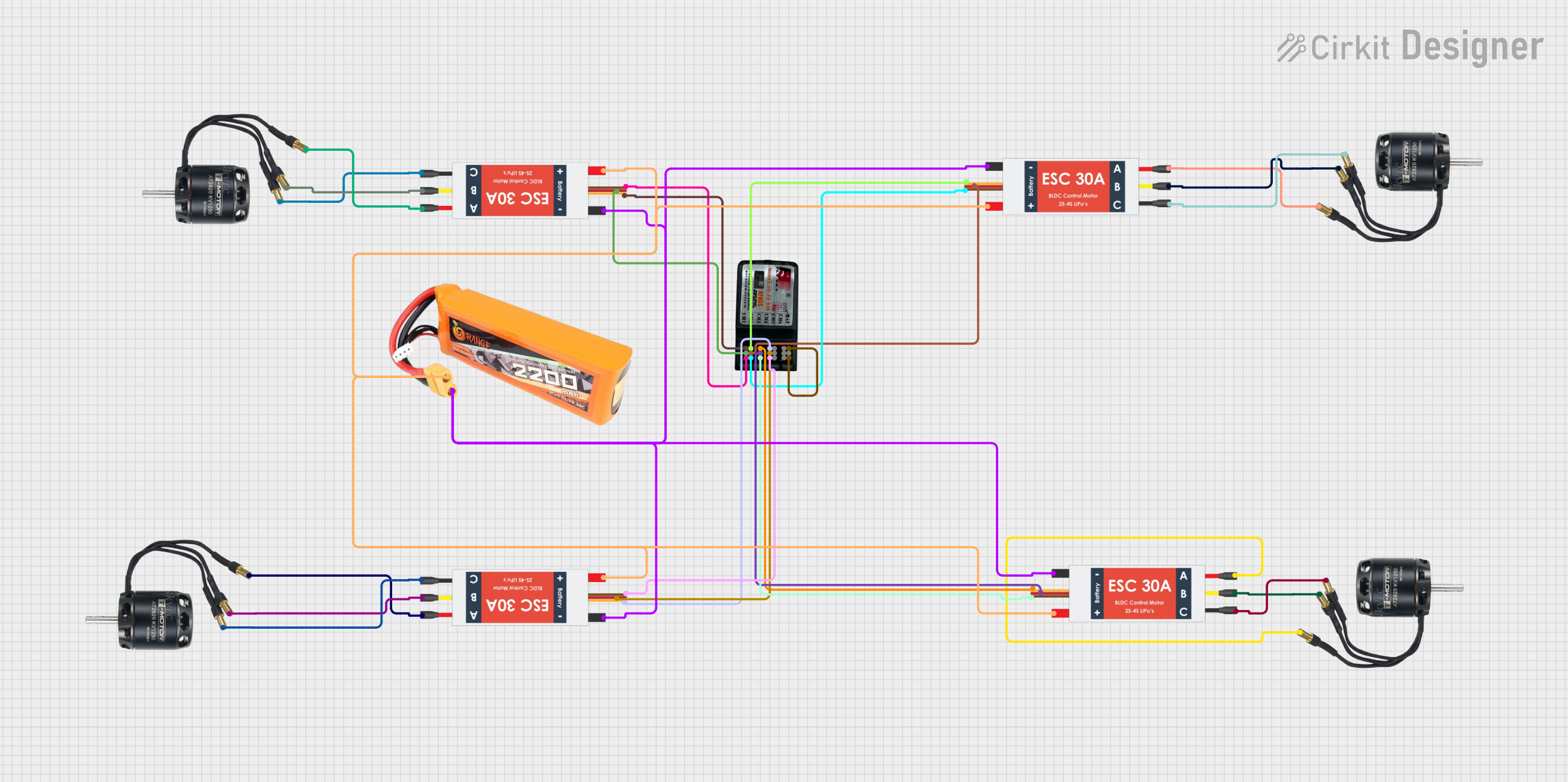 Image of rc car: A project utilizing BLDC MOTOR in a practical application