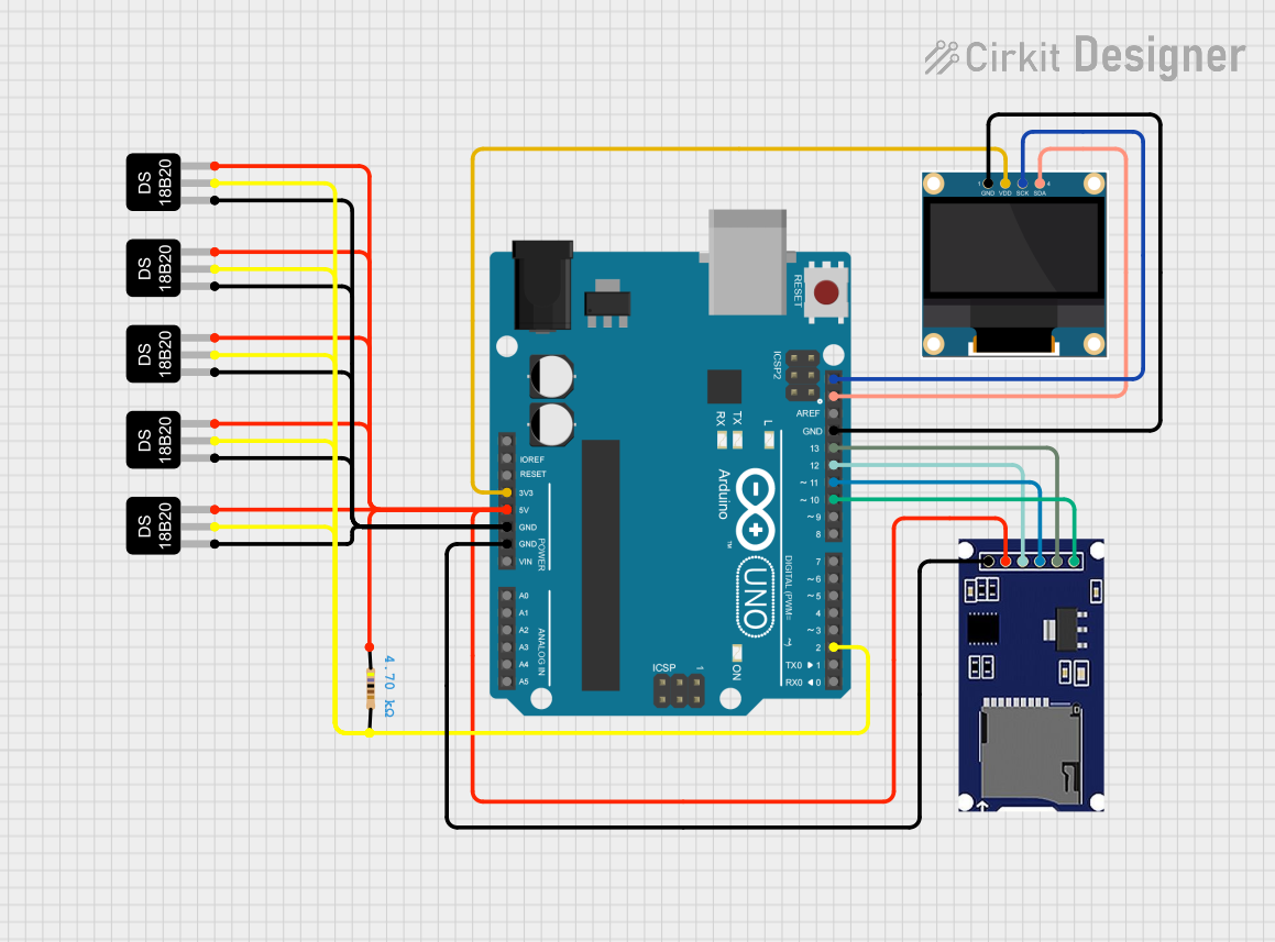 Image of Multi-Temperature Sensing: A project utilizing DS18B20 Temperature Sensor (Wokwi Compatible) in a practical application