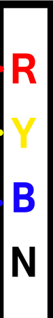 Image of 3 phase supply