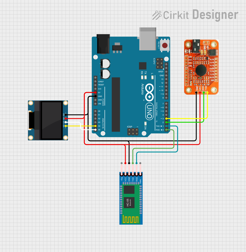 Image of skripsi: A project utilizing DF ROBOT GRAVITY VOICE RECOGNITION MODULE in a practical application