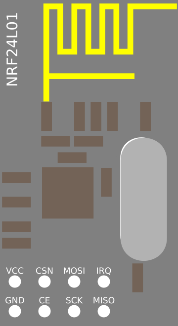 Image of nRF24L01