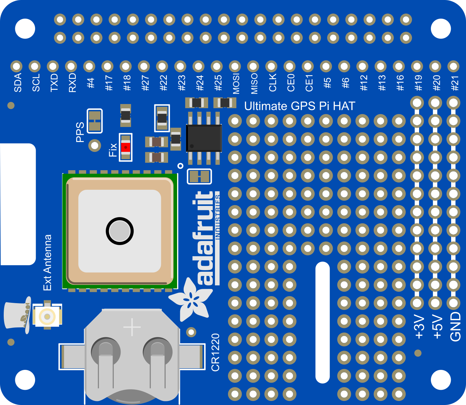 Image of Adafruit Ultimate GPS HAT