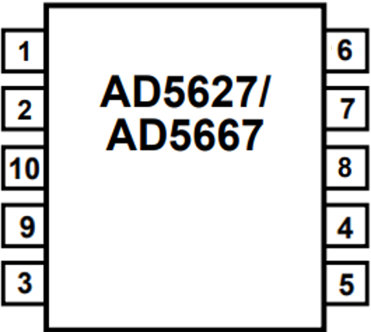 Image of DAC AD5627