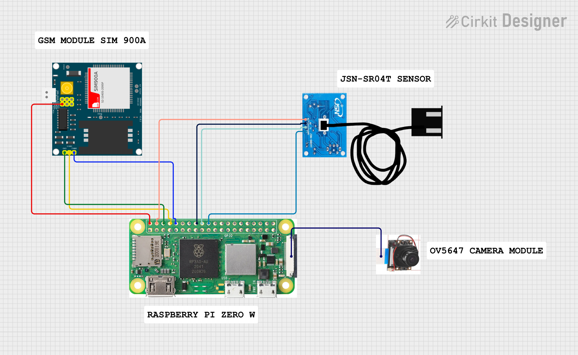 Image of CIRCUIT FYP: A project utilizing Raspberry pi zero w in a practical application
