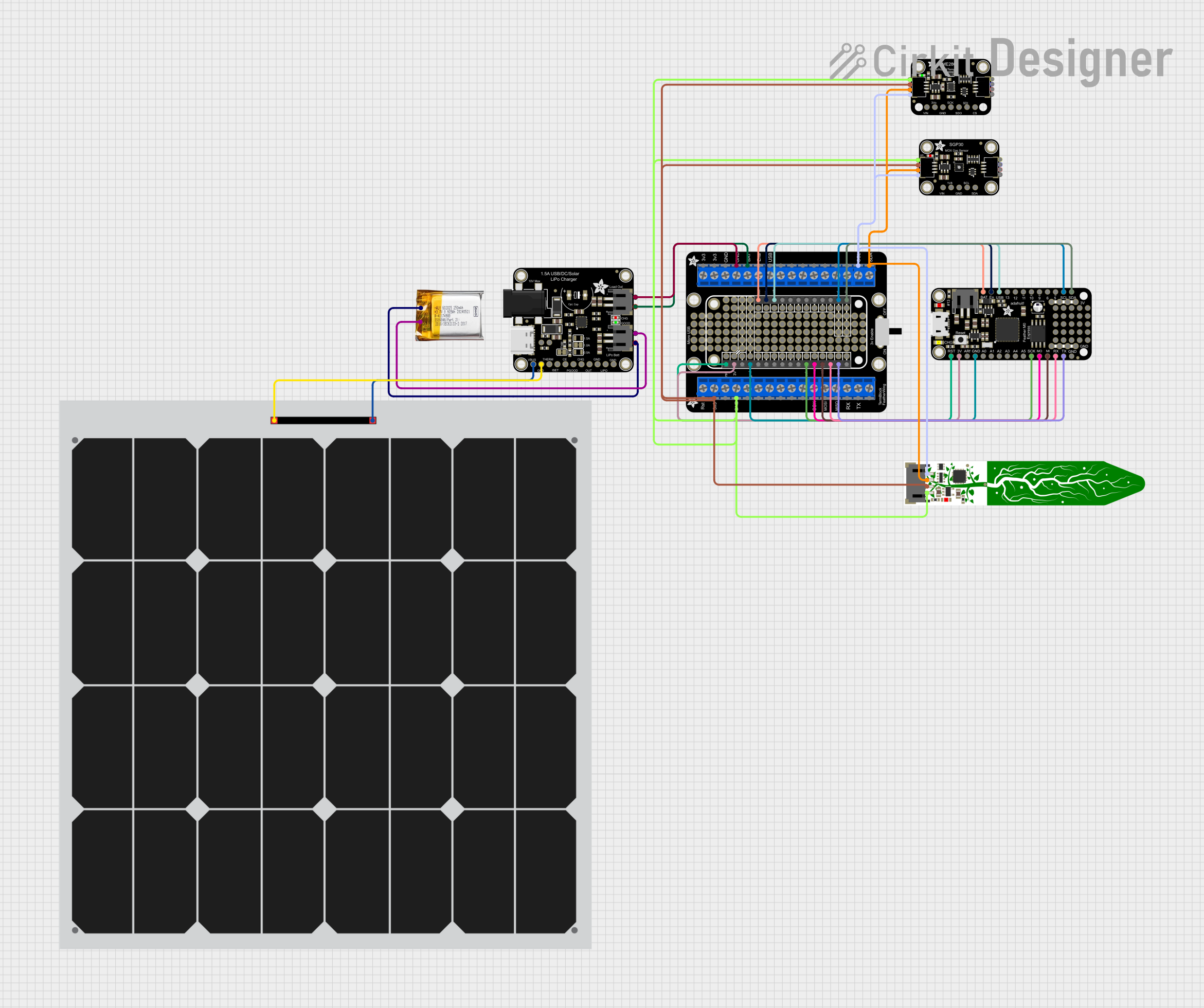 Image of Lake Thoreau Monitoring Station: A project utilizing Adafruit Trinket M0 in a practical application