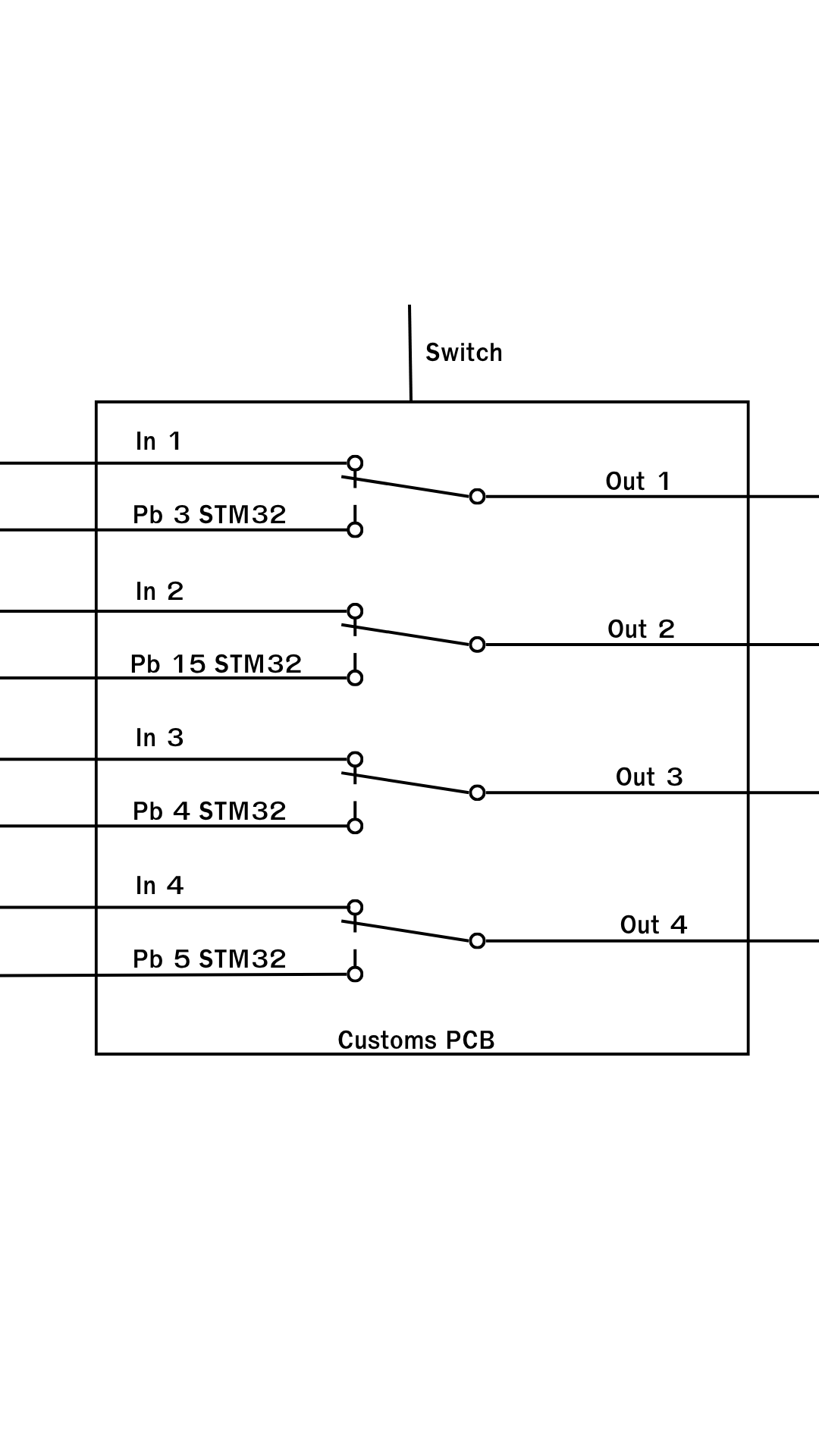 Image of analog switch