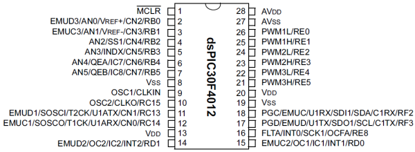 Image of dspic30f4012