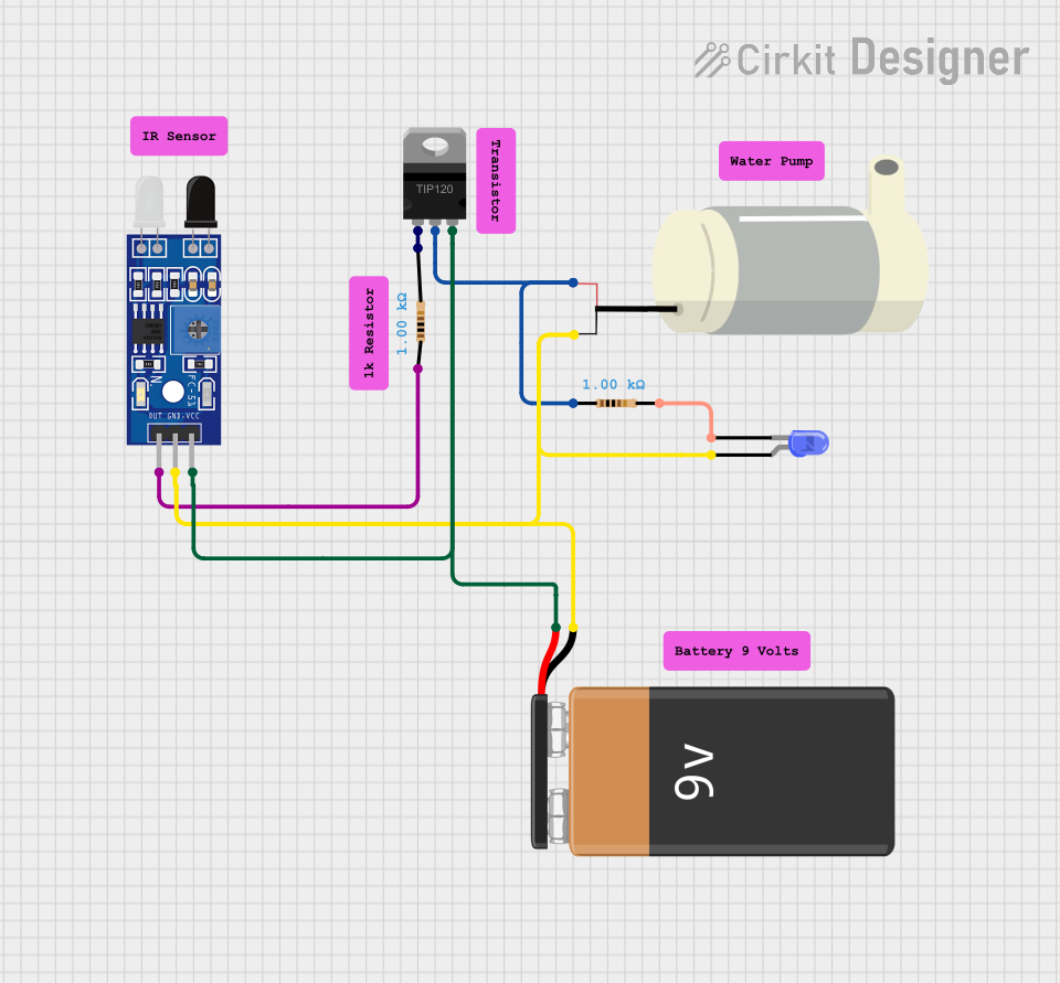 Image of yay: A project utilizing refletancia in a practical application