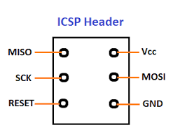 Image of ICSP PINS