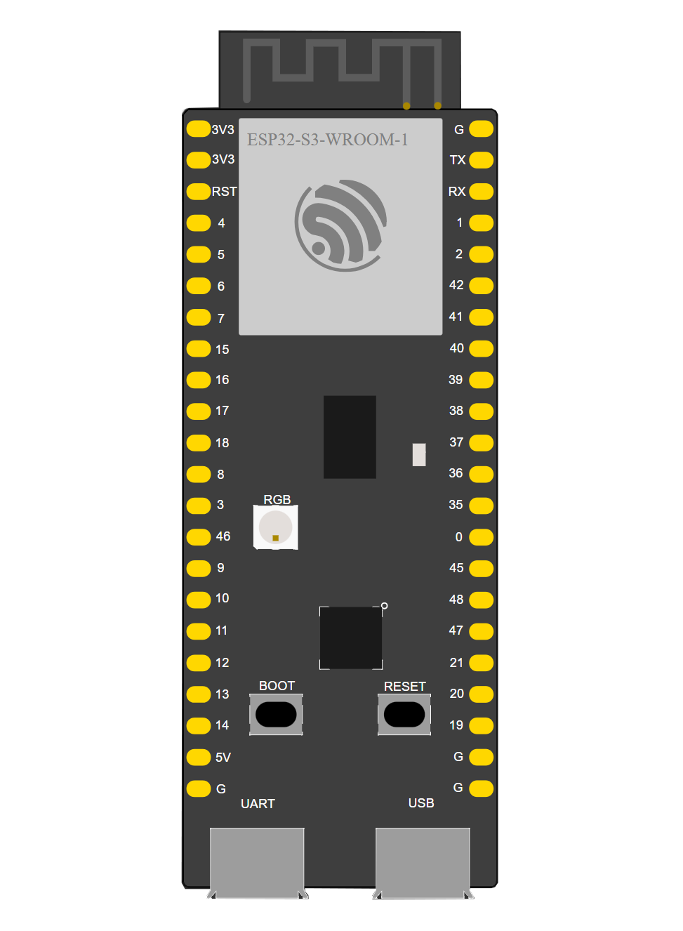 Image of ESP32-S3
