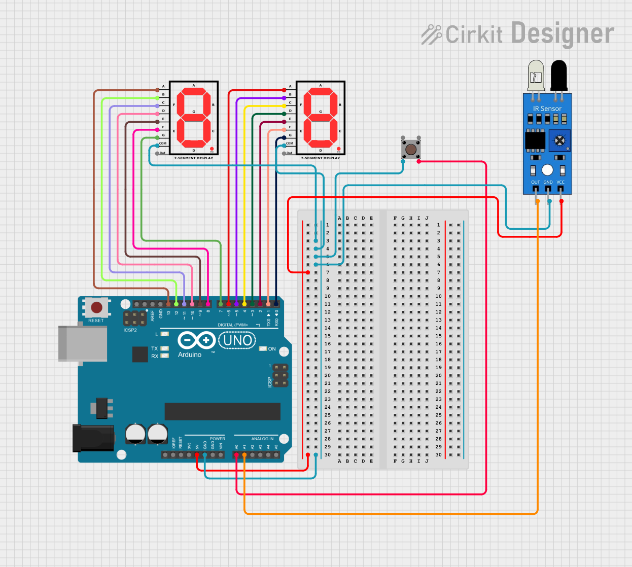 Image of two digit counter using arduino uno and 7 segment display: A project utilizing 8-bit Programmable Counter in a practical application