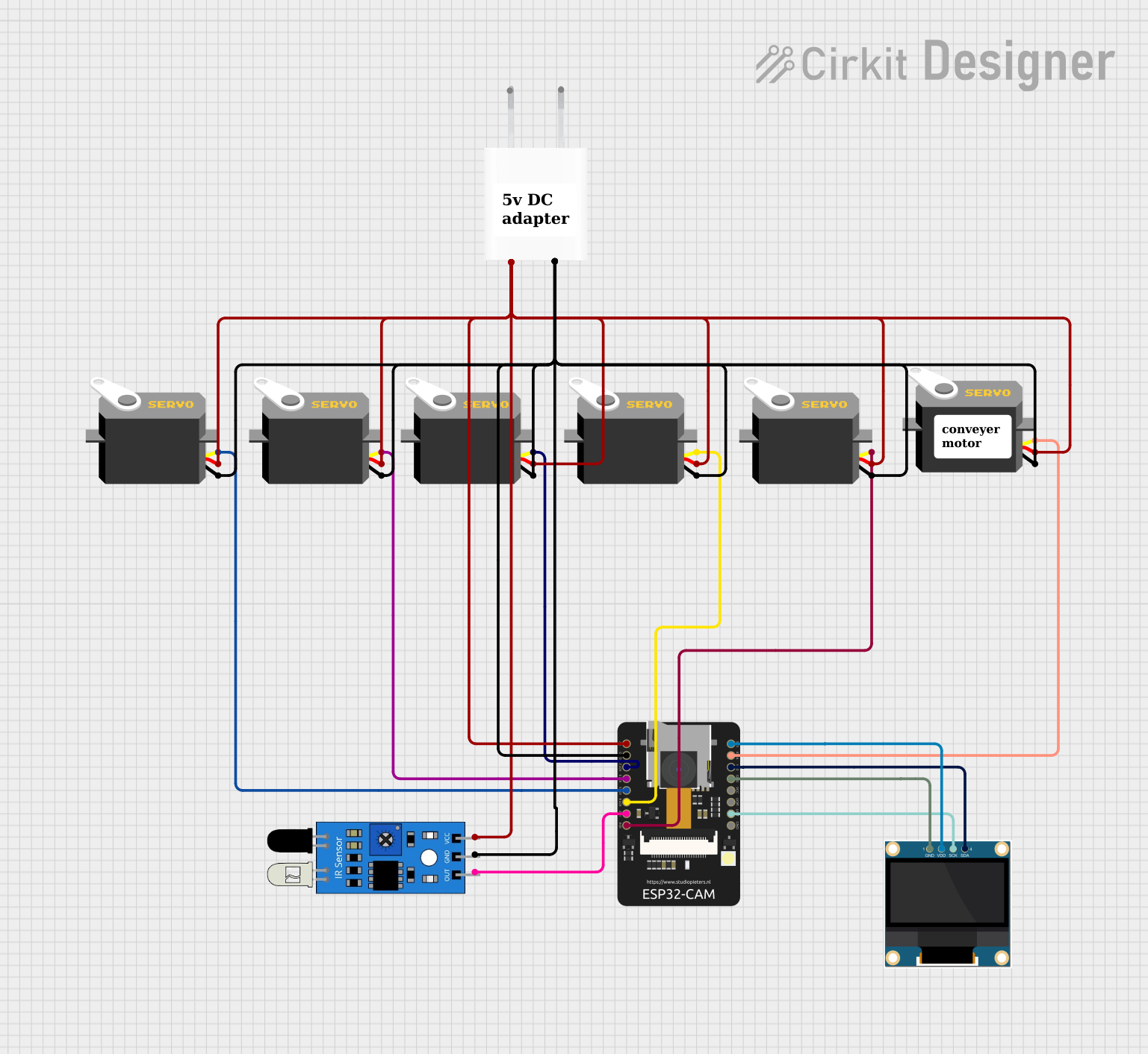 Image of robosort vison system: A project utilizing OPENMV4-CAM-H7 in a practical application