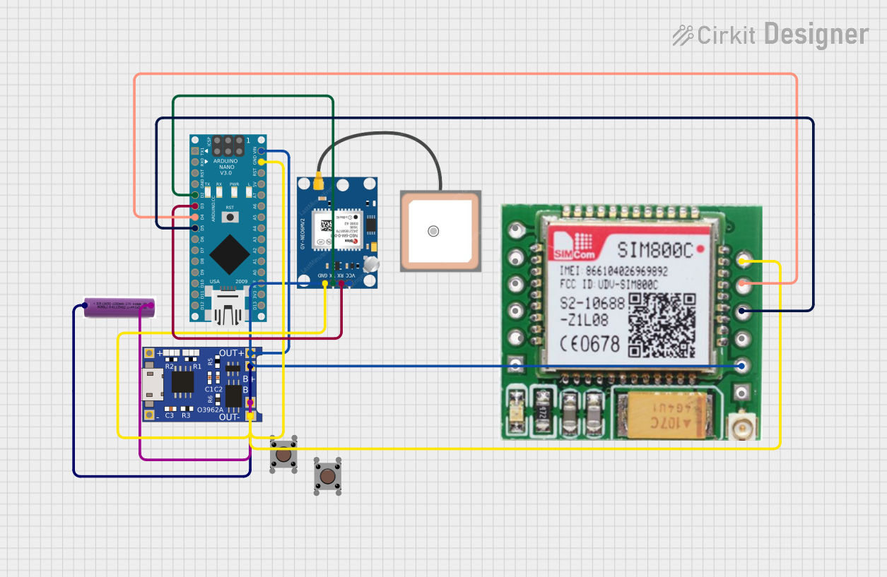 Image of Gps tracking system: A project utilizing SIM808 GSM GPS GPRS module in a practical application