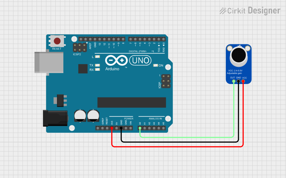 Image of Interfacing MAX4466 Microphone Amplifier with Arduino UNO: A project utilizing Adafruit MAX4466 Electret Microphone Amplifier in a practical application