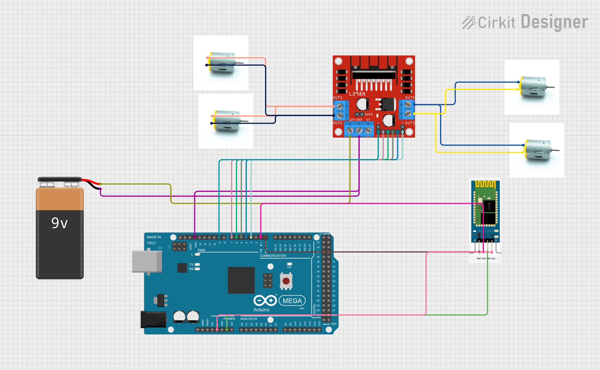 Image of car: A project utilizing NXT LEGO Motor in a practical application