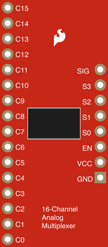 Image of Analog Digital MUX Breakout