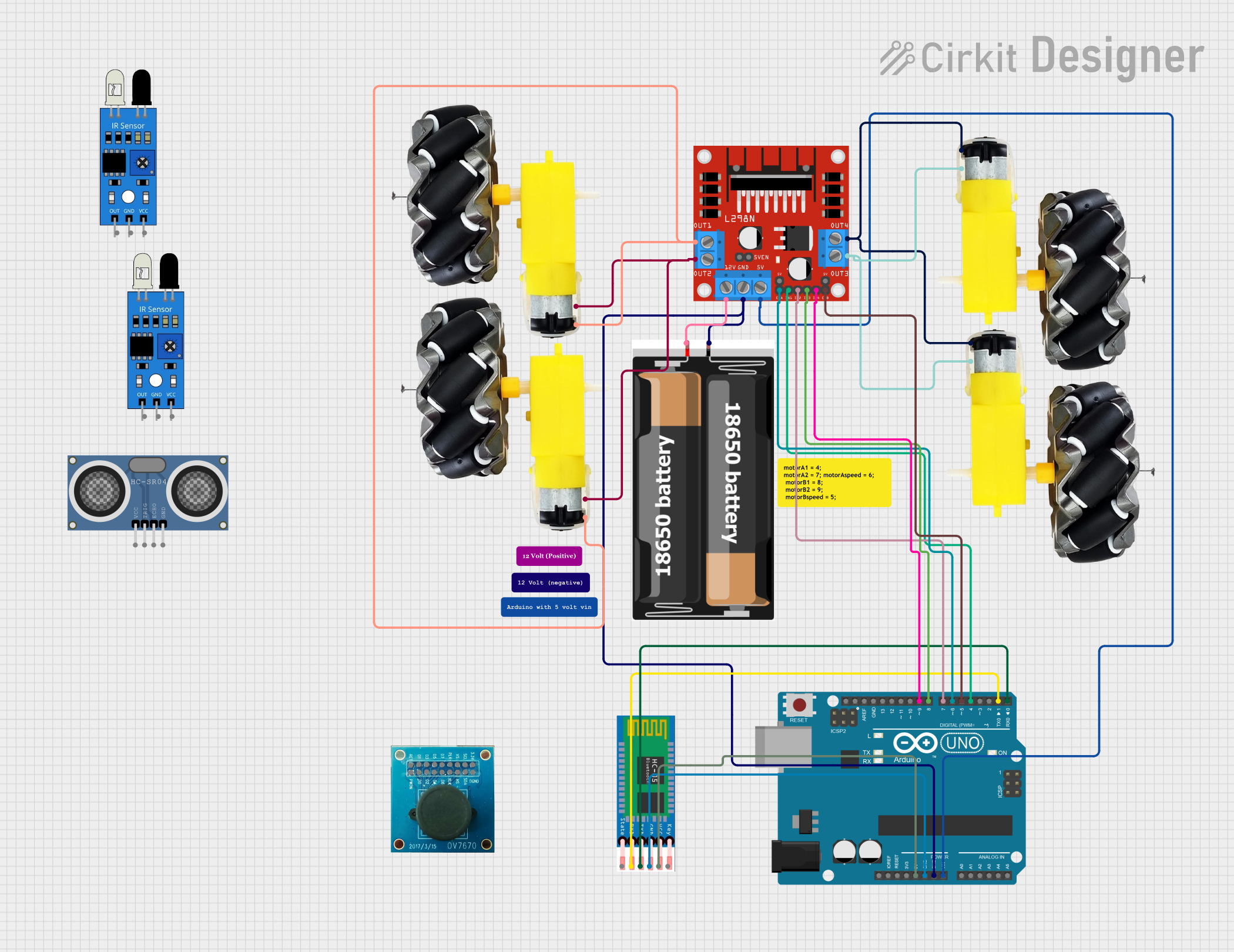 Image of Haryormyde Cars: A project utilizing RC-Car bluetooth driver in a practical application