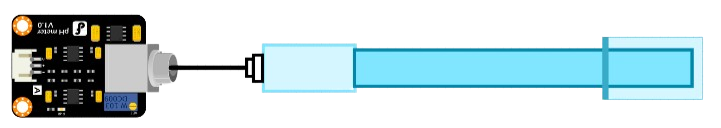 Image of ph electrode