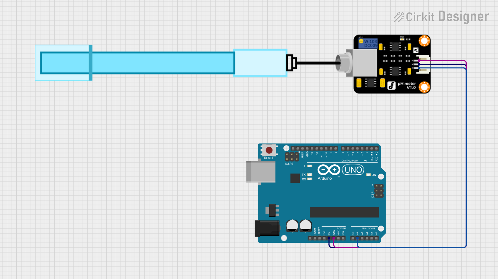 Image of ph sensor: A project utilizing PH Meter in a practical application