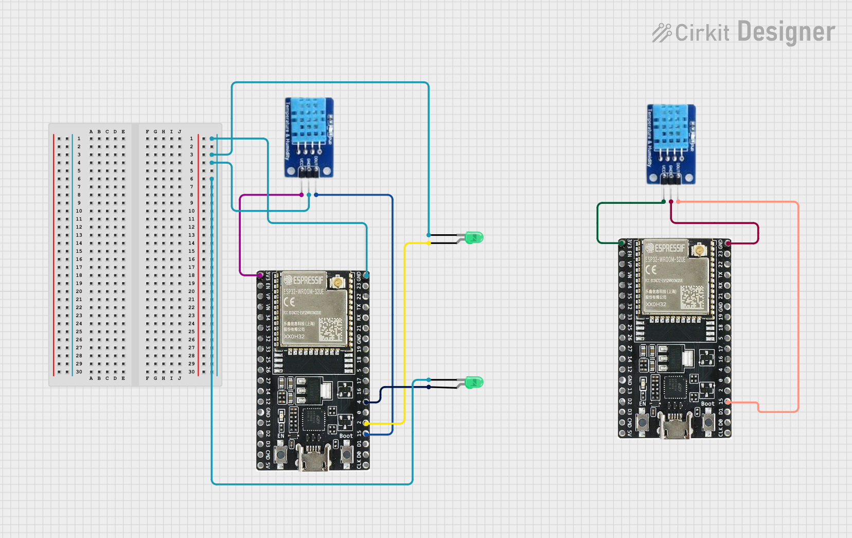 Image of ESP32-Based Environmental Monitoring System with Visual Indicators