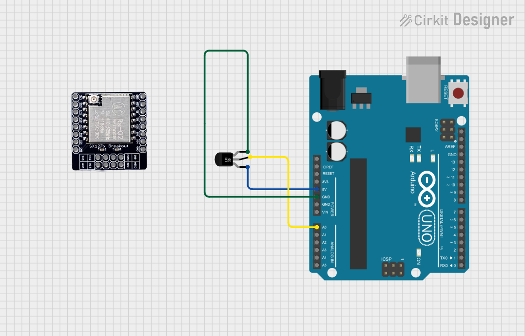 Image of sattelite: A project utilizing Temperature Sensor  in a practical application