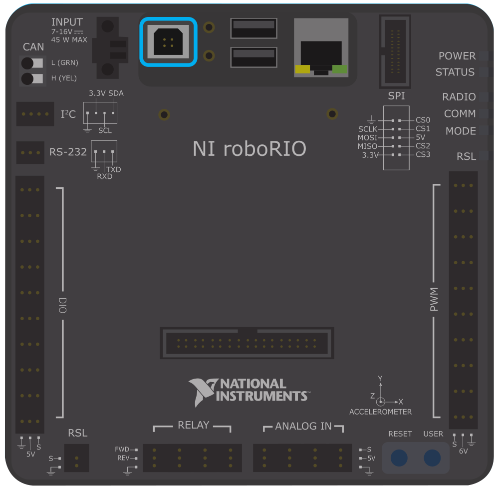 Image of roborio 2.0