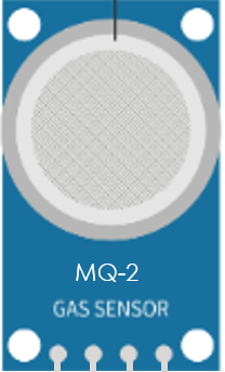 Image of MQ-2