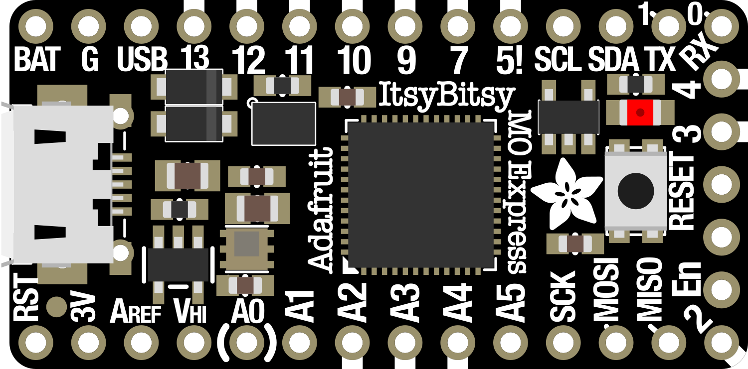 Image of Itsy Bitsy M0 Express