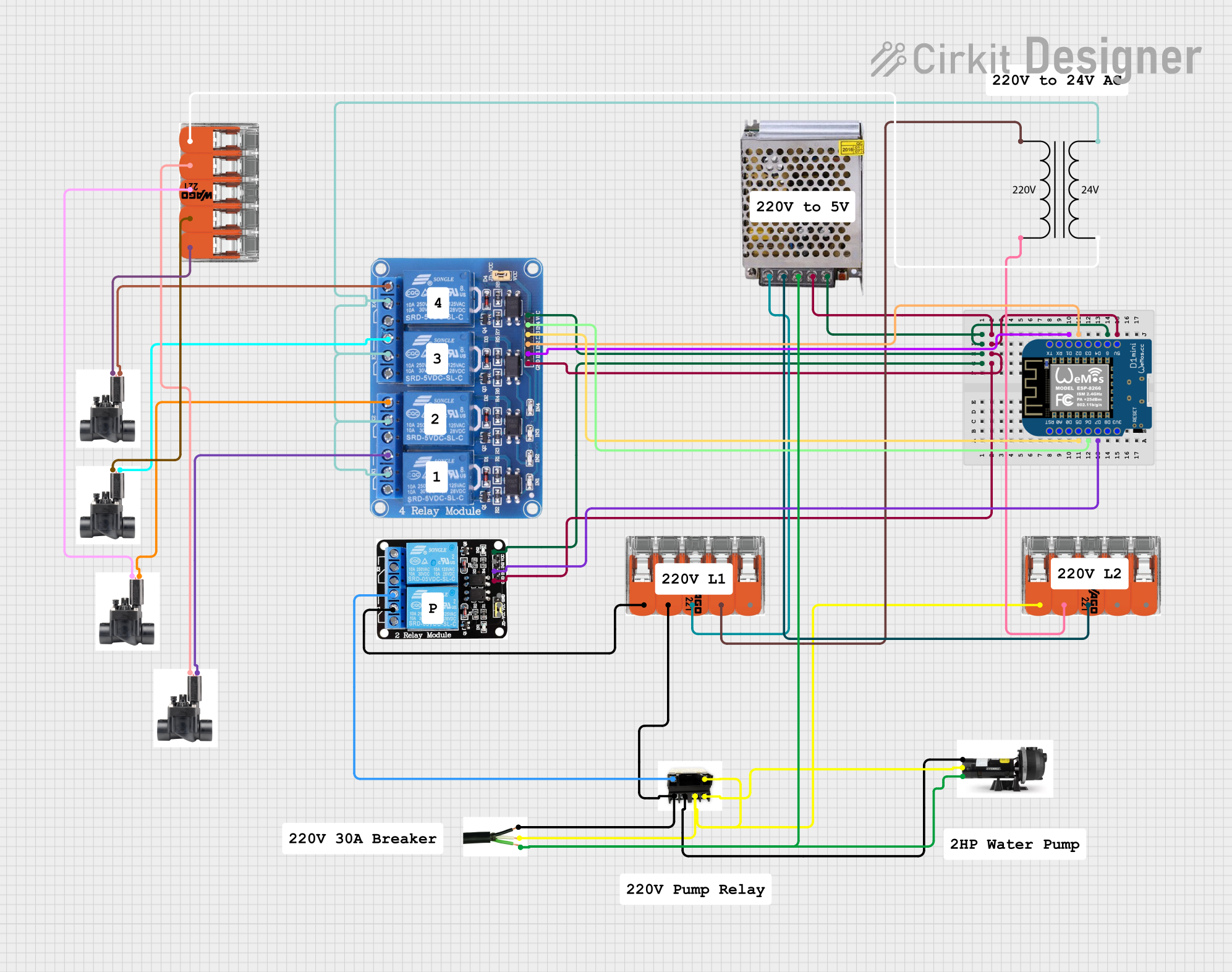 Image of irrigationv1: A project utilizing WAGO 221-413 in a practical application