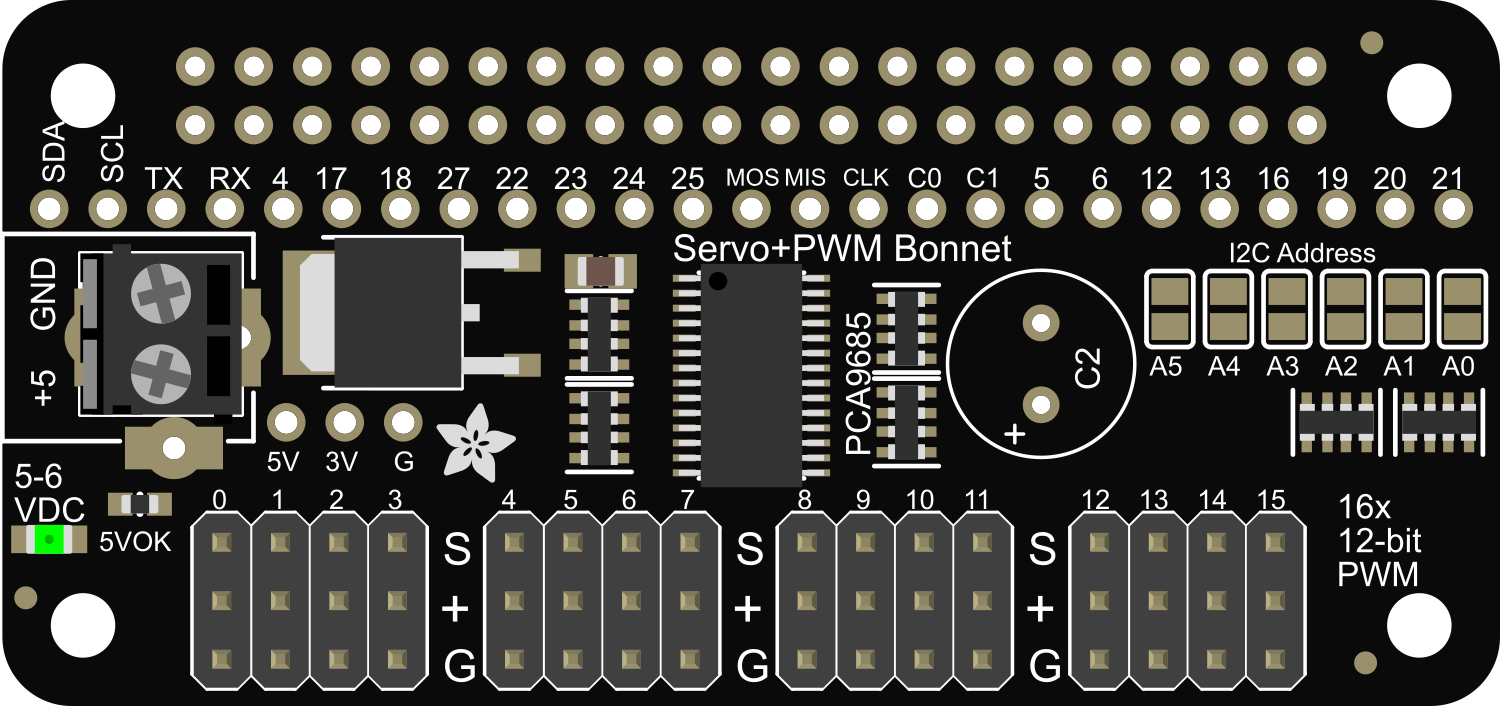 Image of Adafruit PWM Servo Bonnet